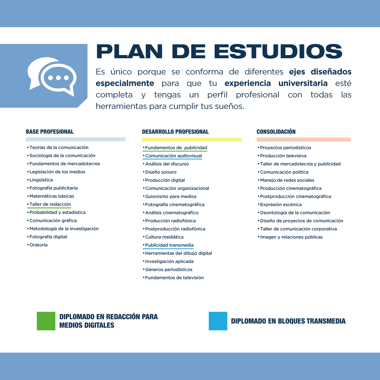 La licenciatura en Comunicación te ofrece un plan de estudios completamente innovador y atractivo que te convertirá en un gran guerrero. 